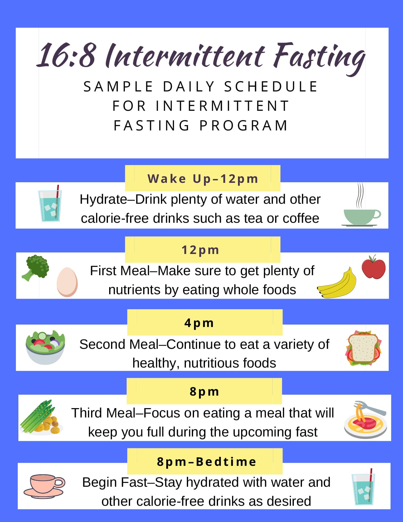 Intermittent Fasting for Beginners: The 2026 Science-Backed Fat Loss Protocol